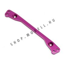 Központi kormány összekötő