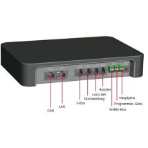 Roco 10820 Z21 Digitális központ, WiFi-routerrel