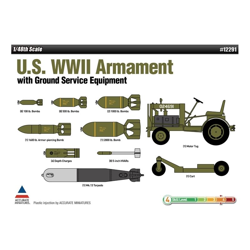 academy-12291-1-48-us-wwii-armament-w-ground-service-equipment