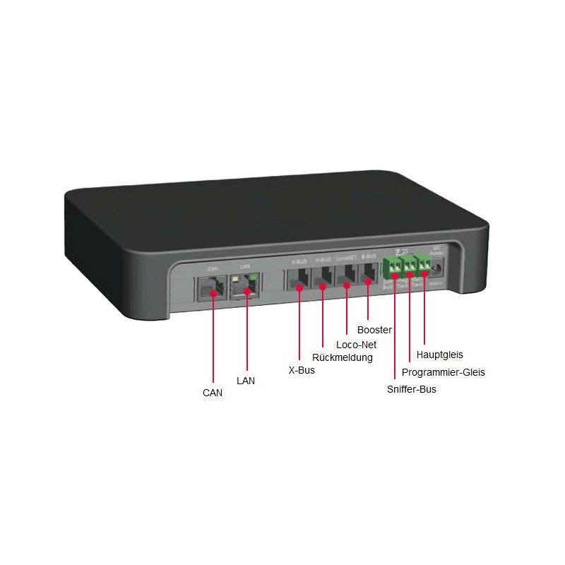 Roco 10820 Z21 központ